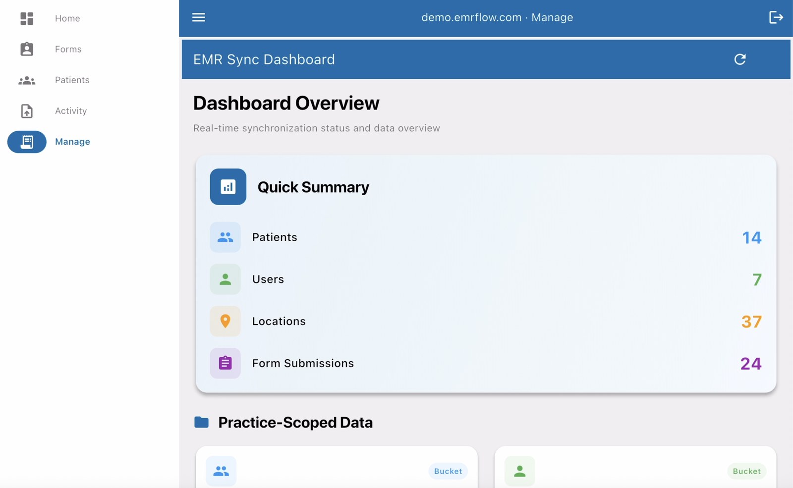 EMRFlow EMR Sync Dashboard showing real-time synchronization with OpenEMR